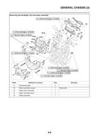 Yamaha X-MAX 300 MBK Evolis 300 Service Manual service manual preview page 3