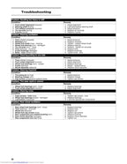 Arctic Cat HDX Crew Service Manual service manual preview page 10
