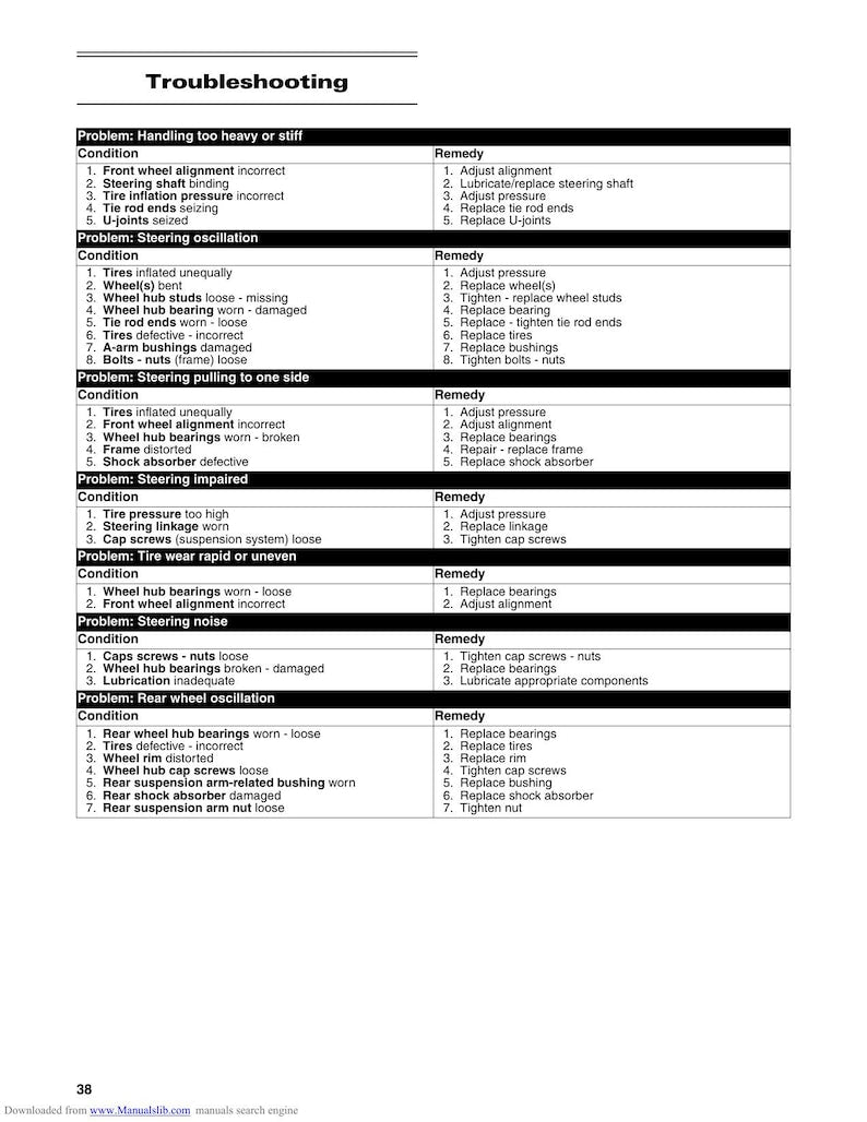 Arctic Cat HDX Crew Service Manual service manual preview page 10