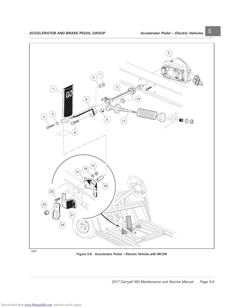 Club Car Carryall 550 Service Manual service manual preview page 3