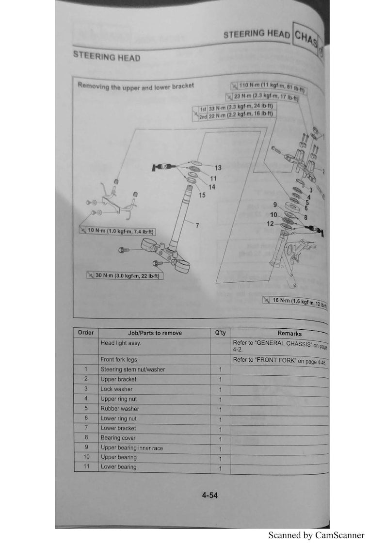 Yamaha FZ25 FZN250 Service Manual service manual preview page 11