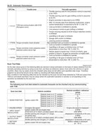 Suzuki Swift RS415 Service Manual service manual preview page 3