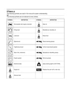 Yamaha TMAX XP530 Service Manual 2017-2021 Scooter service manual preview page 7