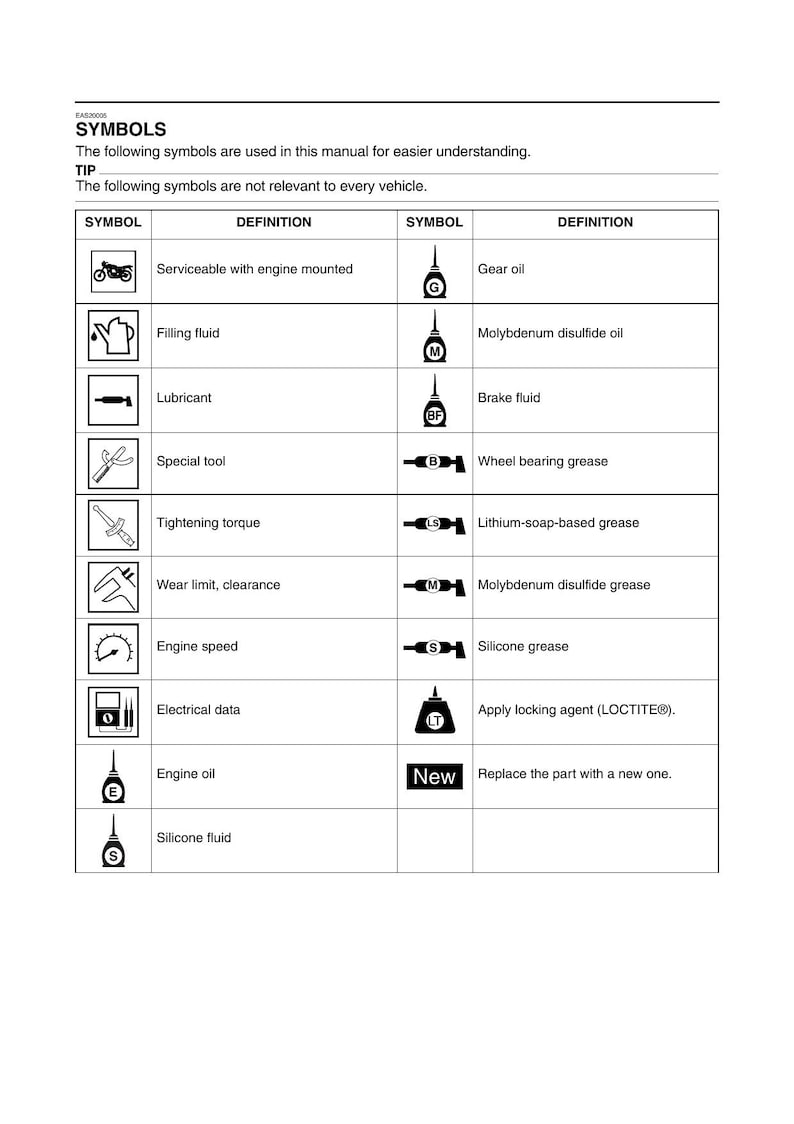 Yamaha TMAX XP530 Service Manual 2017-2021 Scooter service manual preview page 7
