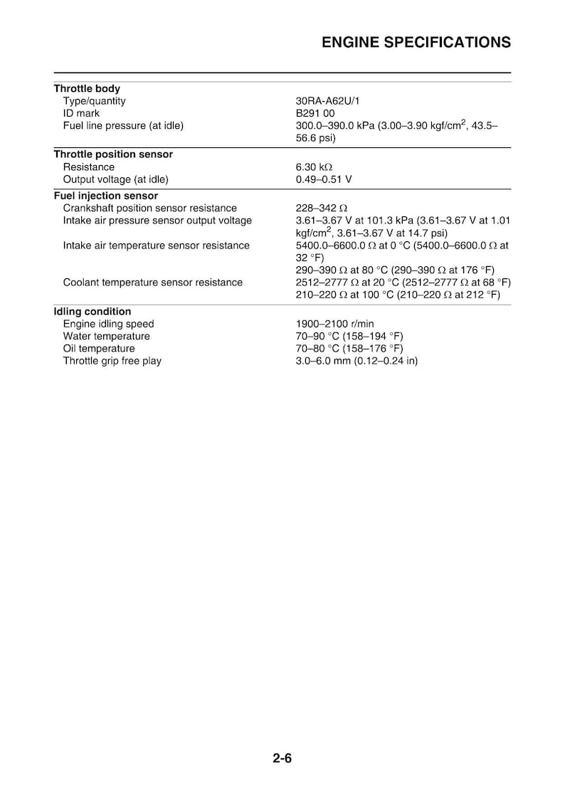 Yamaha YZ250FX Service Manual service manual preview page 6
