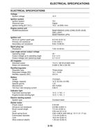 Yamaha YZ250FX Service Manual service manual preview page 9