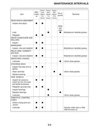 Yamaha YZ250 Service Manual service manual preview page 8