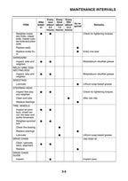 Yamaha YZ250FX Service Manual service manual preview page 7