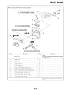 Yamaha YZ250FX Service Manual service manual preview page 5