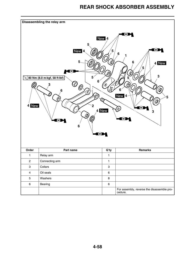 Yamaha YZ250FX Service Manual service manual preview page 4