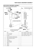 Yamaha YZ250FX Service Manual service manual preview page 4