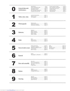J&J Amusements Falcon Go-kart Service Manual service manual preview page 8