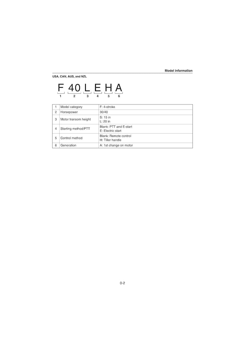 Yamaha F30 F40 Outboard Service Manual service manual preview page 9