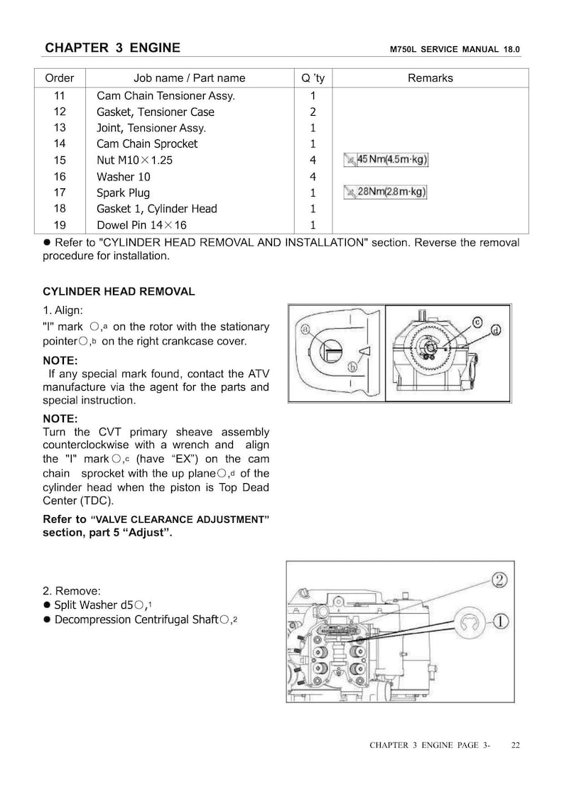Linhai HY740STL M750L Service Manual 2018-2022 ATV Repair service manual preview page 4