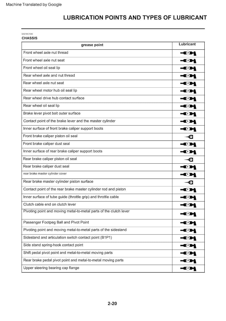 Yamaha YZF-R15 Service Manual service manual preview page 9