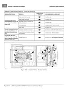 Club Car Carryall 500 700 Service Manual service manual preview page 4