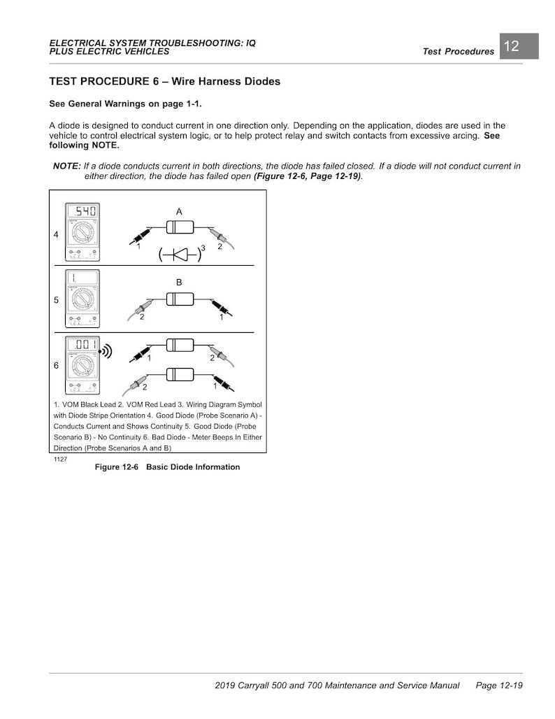 Club Car Carryall 500 700 Service Manual service manual preview page 5