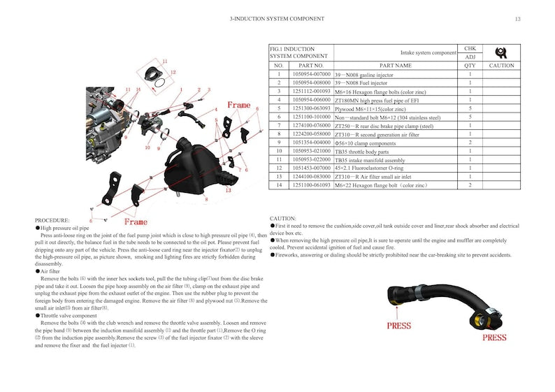 Zontes ZT250-R Service Manual service manual preview page 3