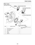 Yamaha YZ450FX Service Manual service manual preview page 3